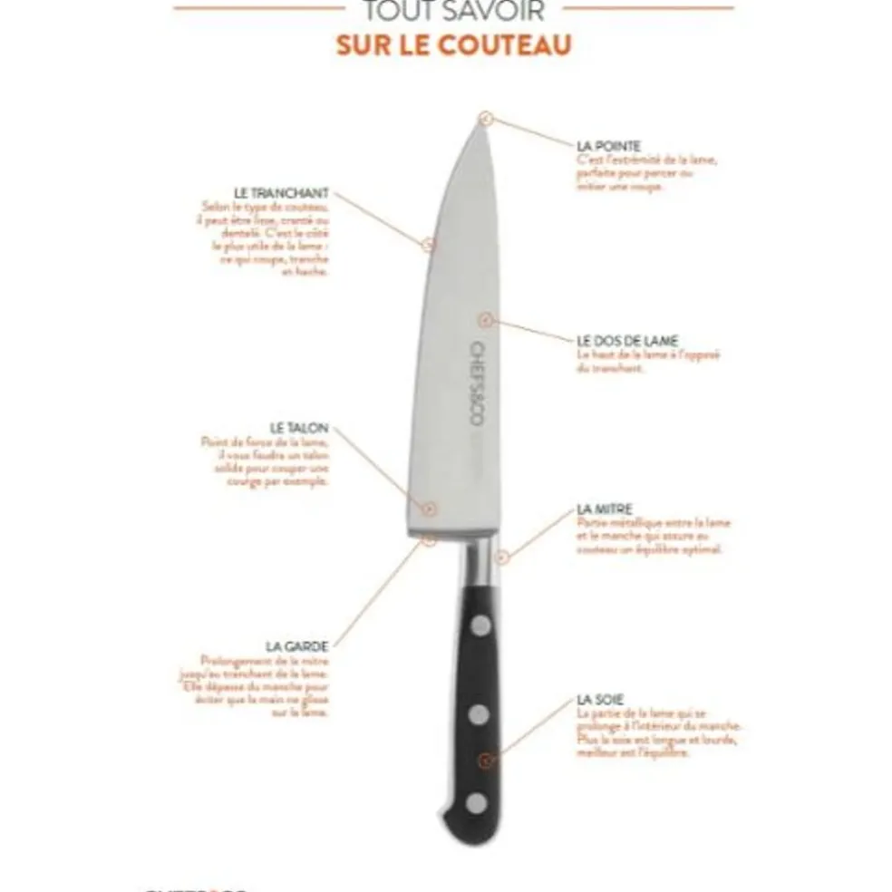 Chefs & Co Coutellerie*Couteau de Chef 15 cm