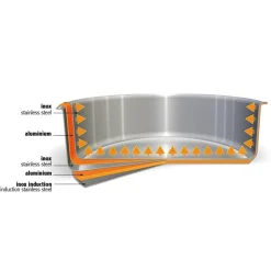 Cristel Cuisson*Sauteuse inox - Casteline amovible 26cm